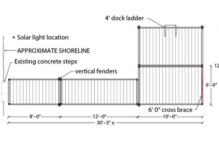 Example of a Stock dock conceptual layout