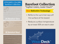 WearDeck decking stocked in three colors. Custom colors available by special order.