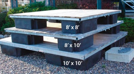 swim float sizes